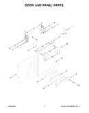 Door and panel parts