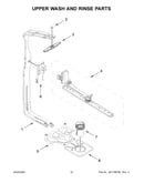 Upper wash and rinse parts