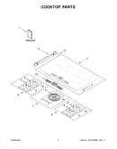 Cooktop parts
