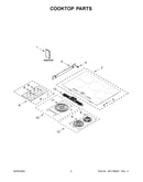 Cooktop parts