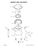Basket and tub parts