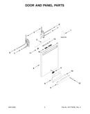 Door and panel parts