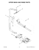 Upper wash and rinse parts