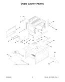 Oven cavity parts