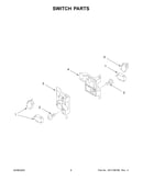 Switch parts