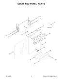 Door and panel parts