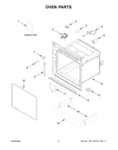 Oven parts