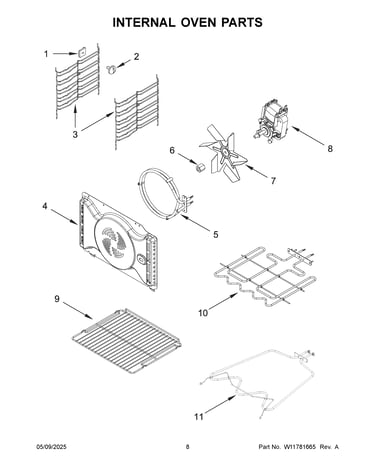 Internal oven parts