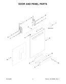 Door and panel parts