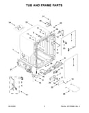 Tub and frame parts