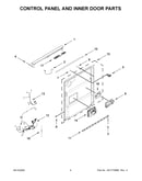 Control panel and inner door parts