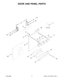 Door and panel parts
