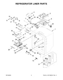 Refrigerator liner parts