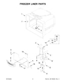 Freezer liner parts