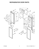 Refrigerator door parts