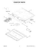 Cooktop parts