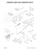 Freezer liner and icemaker parts