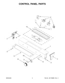 Control panel parts