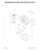 Refrigerator liner and control parts