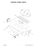 Control panel parts