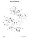 Manifold parts