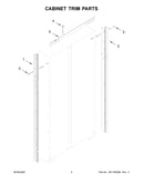 Cabinet trim parts