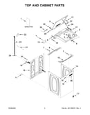Top and cabinet parts