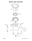 Basket and tub parts