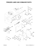 Freezer liner and icemaker parts