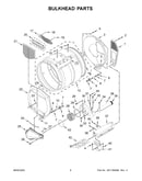 Bulkhead parts