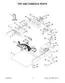 Top and console parts