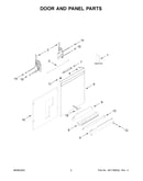 Door and panel parts