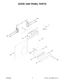 Door and panel parts