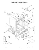 Tub and frame parts