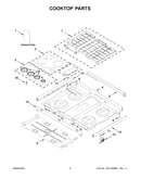 Cooktop parts