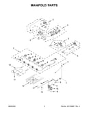 Manifold parts