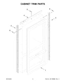 Cabinet trim parts