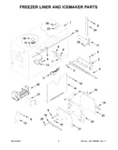 Freezer liner and icemaker parts