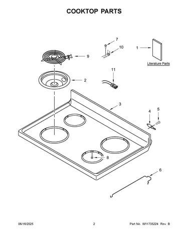 Cooktop parts
