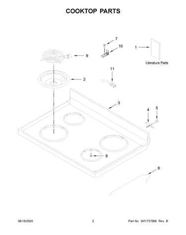 Cooktop parts