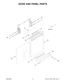 Door and panel parts