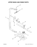 Upper wash and rinse parts
