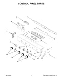 Control panel parts