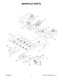 Manifold parts