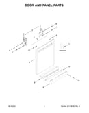 Door and panel parts