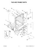 Tub and frame parts