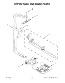 Upper wash and rinse parts