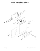 Door and panel parts