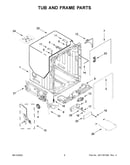 Tub and frame parts
