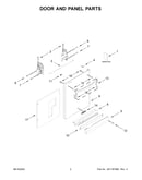 Door and panel parts